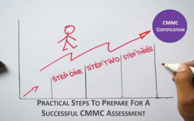 PRACTICAL STEPS TO PREPARE FOR A SUCCESSFUL CMMC ASSESSMENT