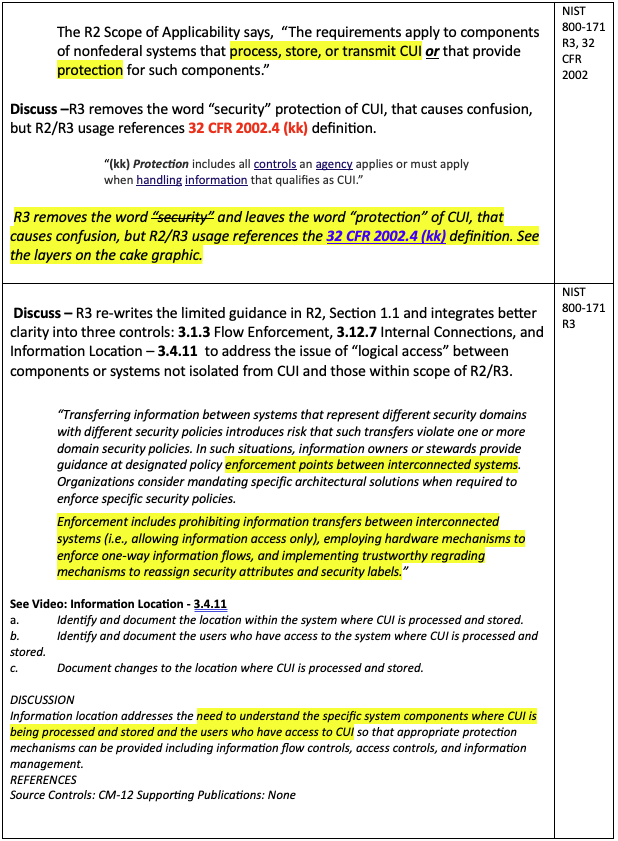 Regan Edens recent Interview of DR. Ron Ross for NIST SP 800-171 and CMMC Certification in 2023