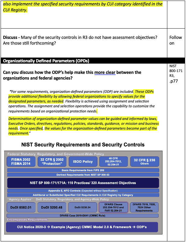  Regan Edens recent Interview of DR. Ron Ross for NIST SP 800-171 and CMMC Certification in 2023 